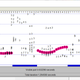 Fig. 2: Screenshot of Praat window showing pitch tracking of “There’s coffee.” with declarative intonation.